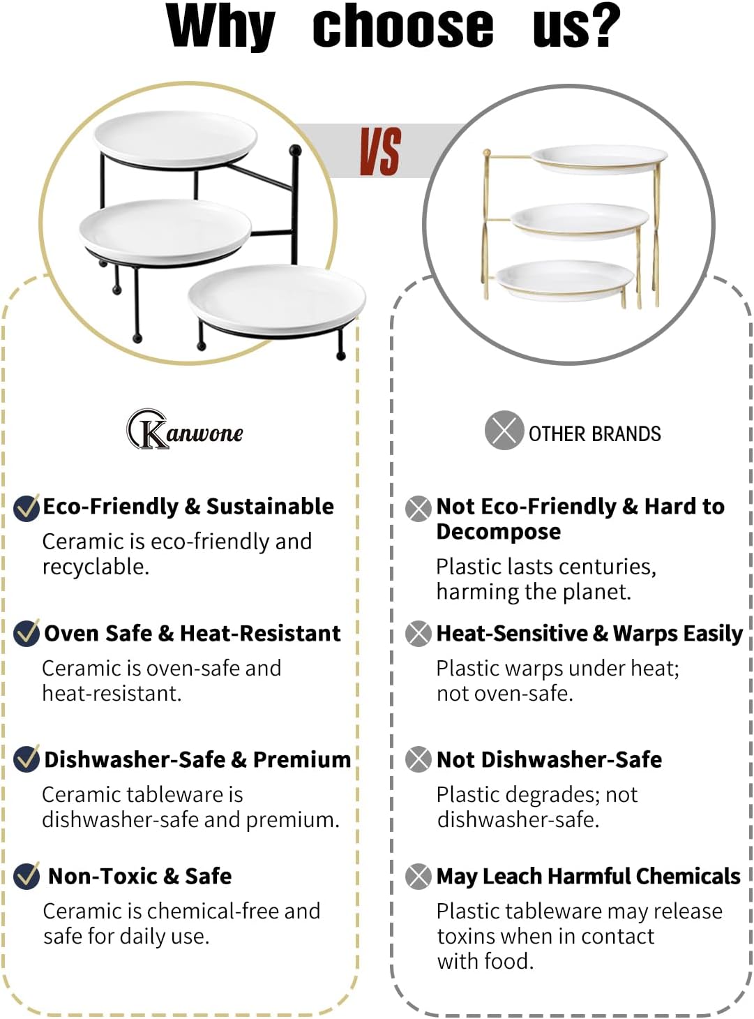 Kanwone 3 Tiered Serving Stand with White Porcelain Plates, 10" Round Tray, Dessert Table Display Set, Black Metal Stand, Versatile & Durable